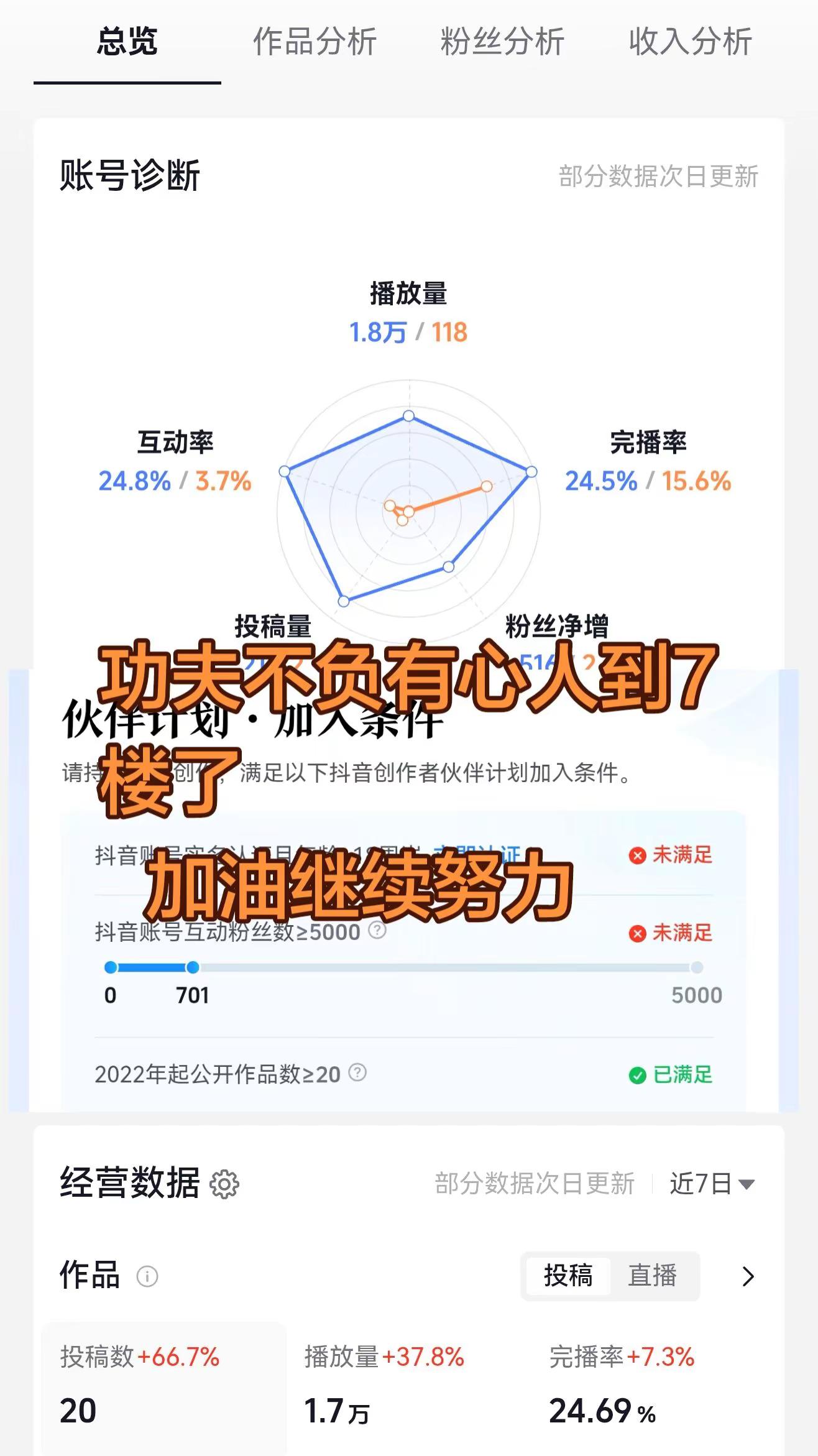 伦敦世乒赛乒乓球团体赛 国乒女团横扫日本摘金 孙颖莎夺得女单冠军 胜利属于我们