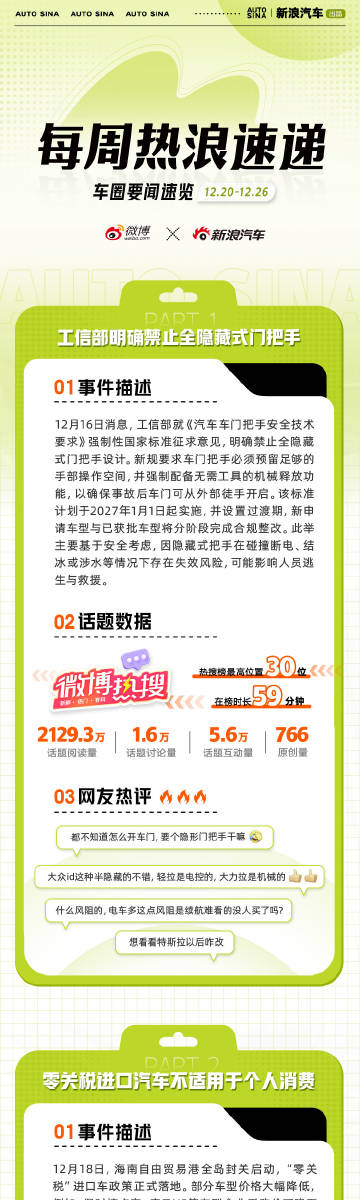 本周车圈热点不断：工信部明确禁止全隐藏式门把手，汽车门把手必须配备机械...