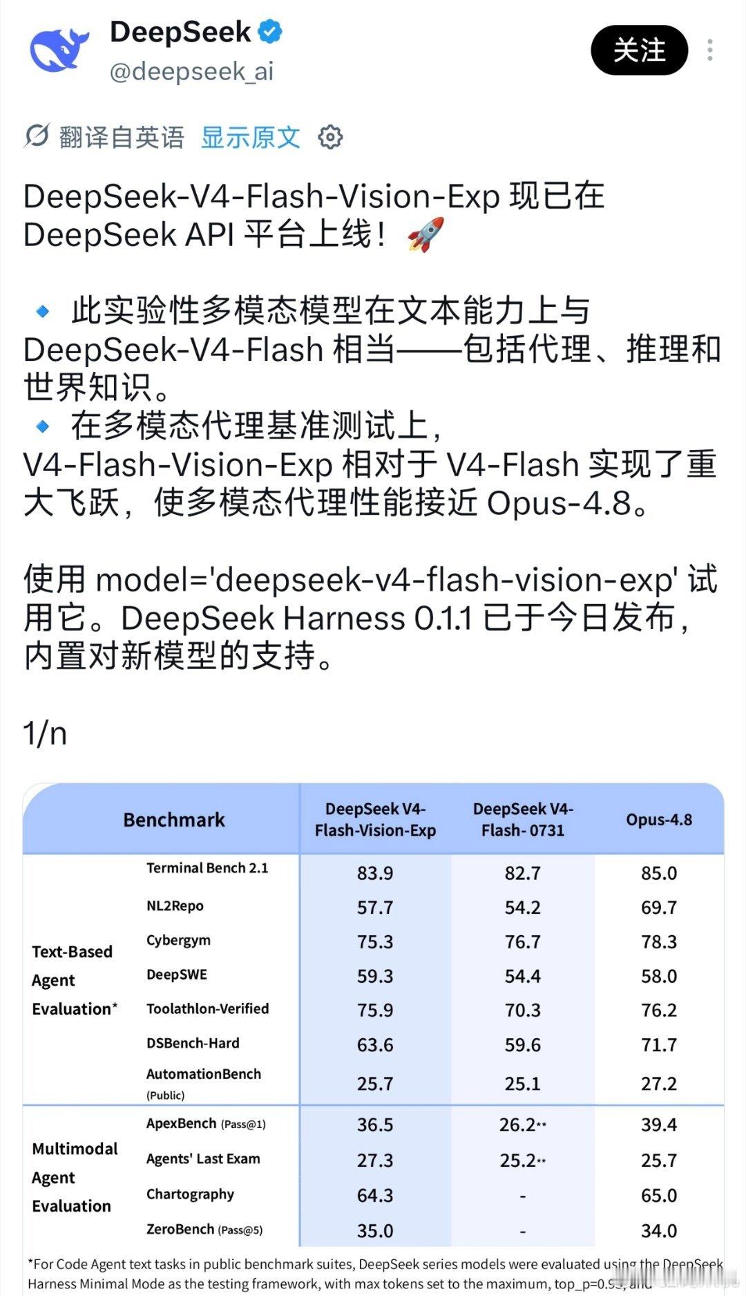 就在刚刚，deepseek宣布即将支持图片识别，而不是之前仅仅只能识别文档。 ​