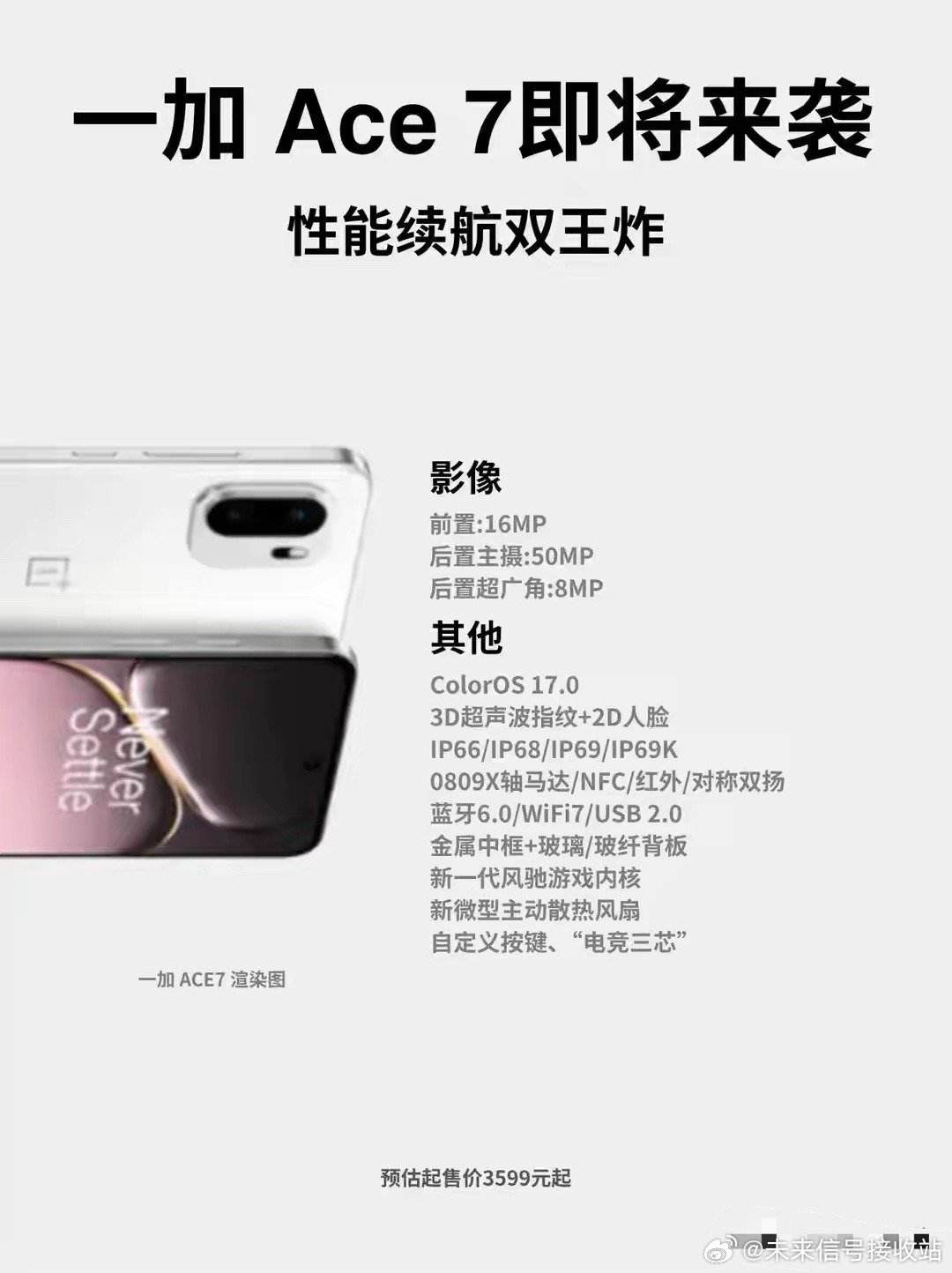 一加Ace 7 Pro把潜望长焦塞进了性能机 ​