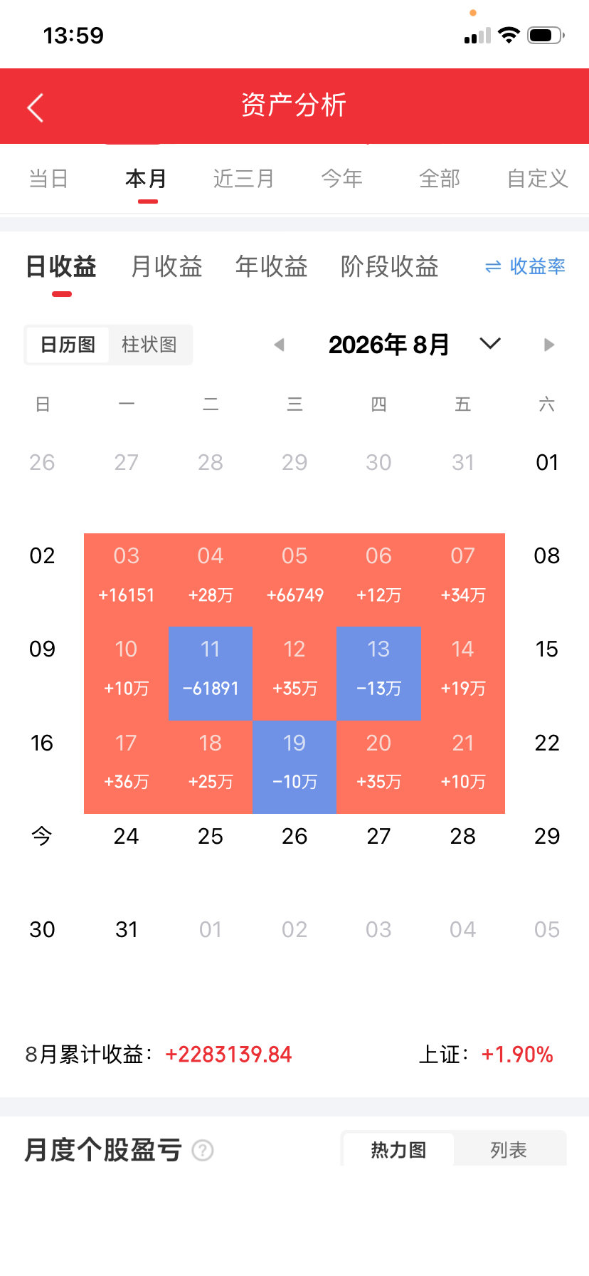 周末A股热股榜十大热门股
协鑫能科，第一，电力
士兰微，第二，半导体
通鼎互联，第三，光通信
宇树科技，第四，机器人
湖南白银，第五，贵金属
白银有色，第六，贵金属
诺德股份，第七，锂电池
东方财富，第八，券商，金融科技
星网锐捷，第九，CPO
盛达资源，第十，小金属 ​