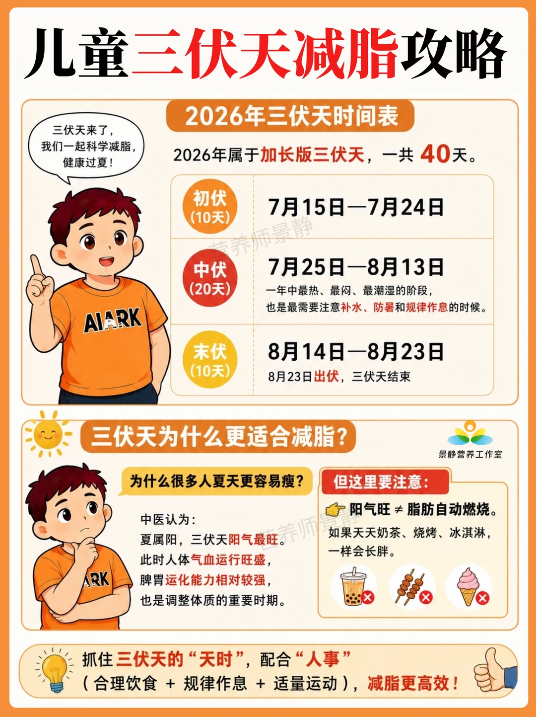 三伏天儿童减脂攻略｜抓住40天养成好习惯！