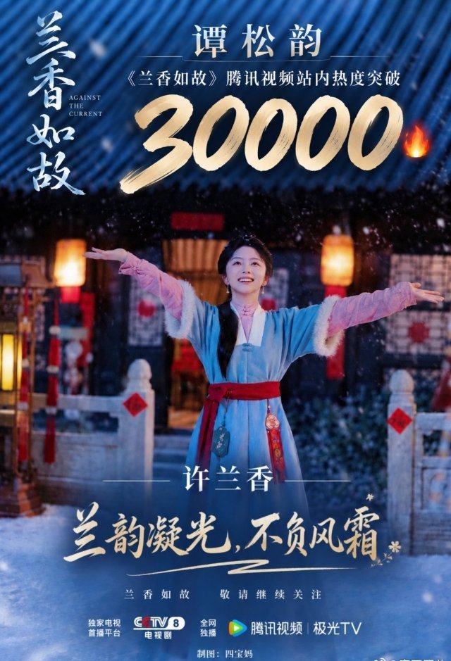 谭松韵、刘学义主演的《兰香如故》开播仅5天站内热度破30000，刷新腾讯2026年最快纪录，成为年度第四部进入“爆款俱乐部”的剧集。

几个值得关注的点：
· 低开高走教科书：首日热度23392被嘲“扑开”，次日暴涨3600+点，五天连破28000、29000、30000三道关口
· 数据争议并存：云合播放量被指“史上最 ​