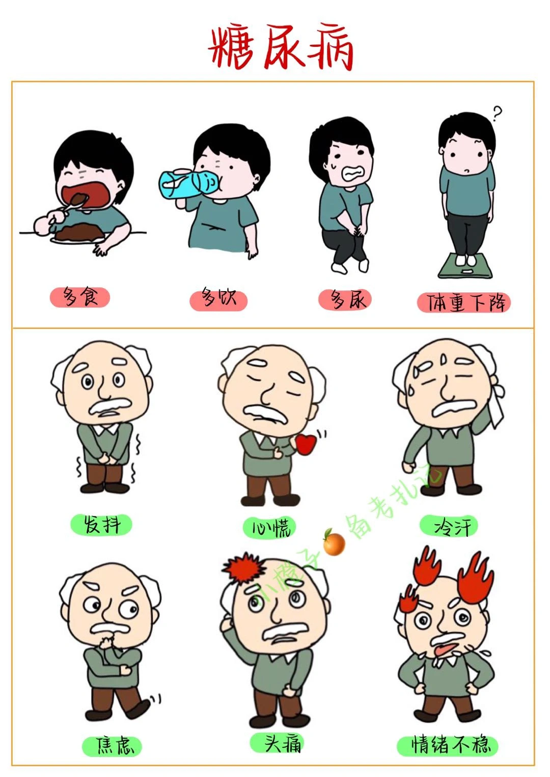 🍬糖尿病｜一站式干货满满请查收✅