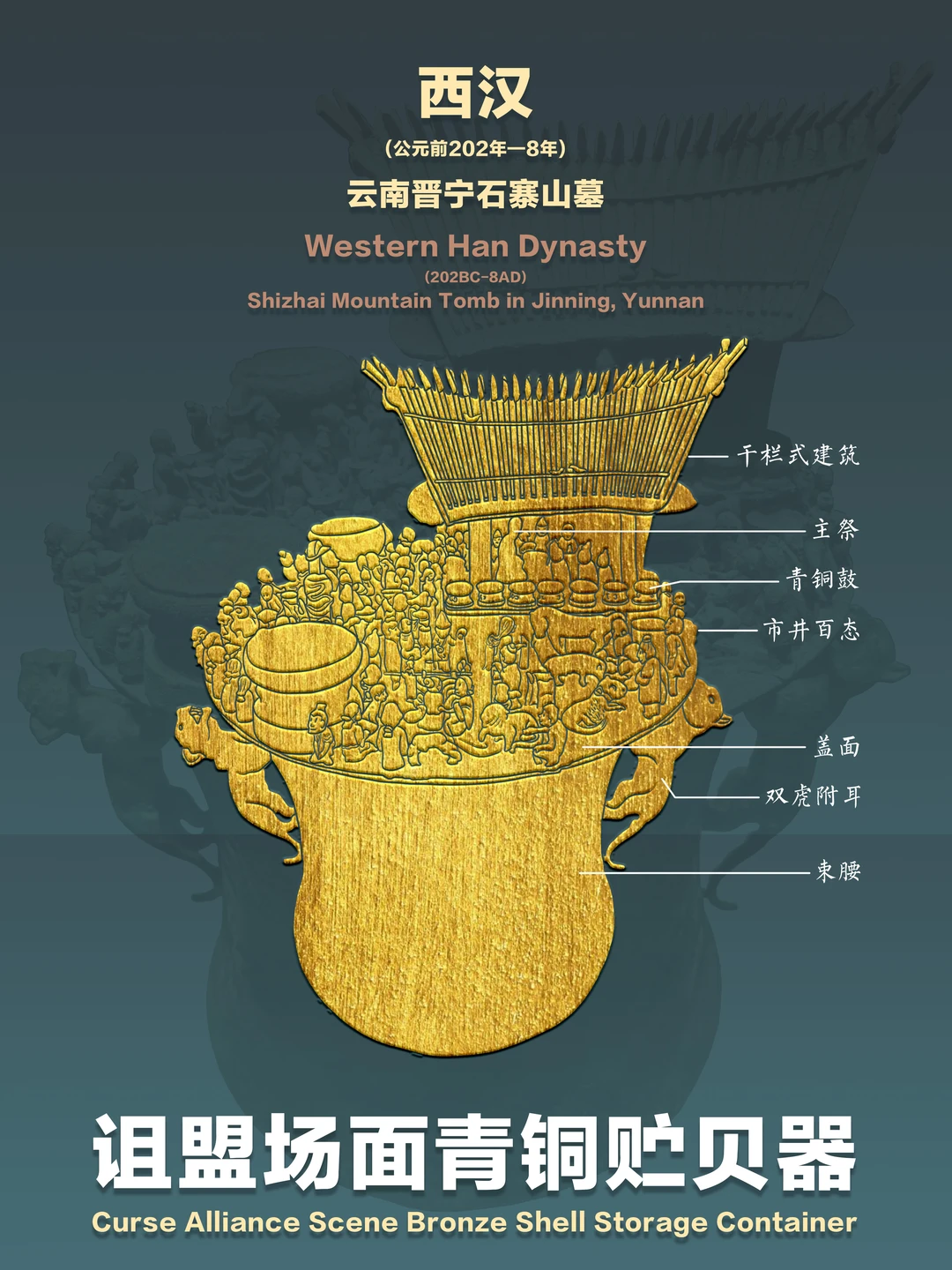 【诅盟场面青铜贮贝器】古滇国的鼓声在回荡