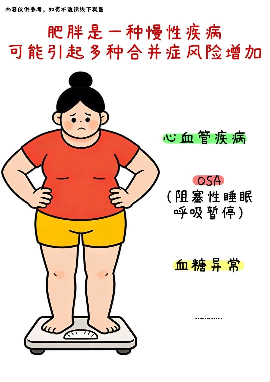 身体少抵抗，开春减重轻松达