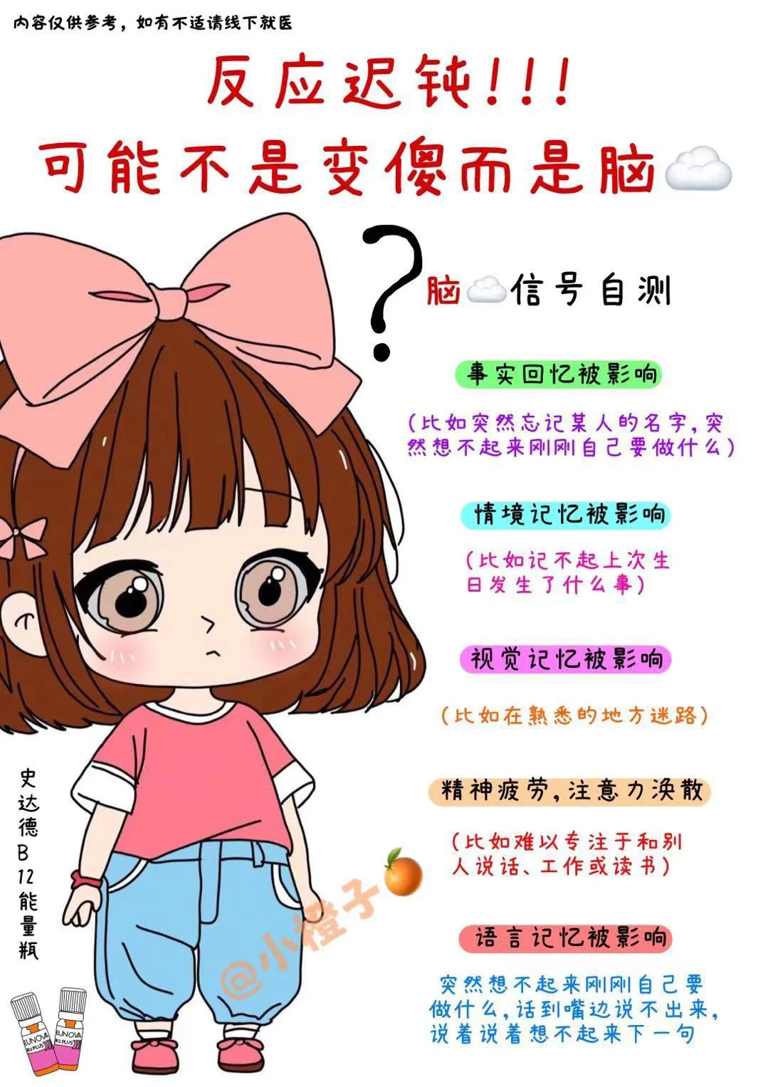 脑子笨笨的❓B12提神醒脑‼️建议收藏✅