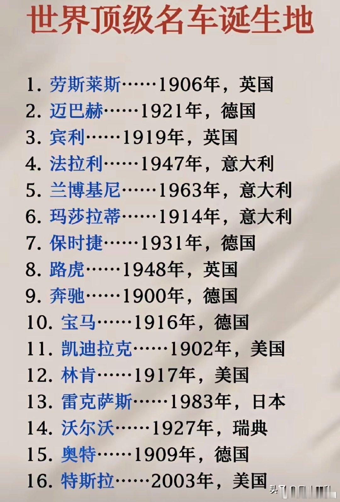 展望

不怕奔馳和路虎，
就怕大眾带字母。
混過社會拜過佛，
吃喝逍遥開哈弗。
成熟稳重有前途，
潇洒自在開速騰。 ​