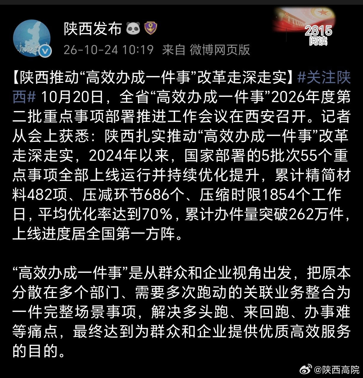 【陕西推动“高效办成一件事”改革走深走实】#关注陕西# 10月20日，全省“高效办成一件事”2026年度第二批重点事项部署推进工作会议在西安召开。记者从会上获悉：陕西扎实推动“高效办成一件事”改革走深走实，2024年以来，国家部署的5批次55个重点事项全部上线运行并持续优化提升，累计精简材料482项 ​