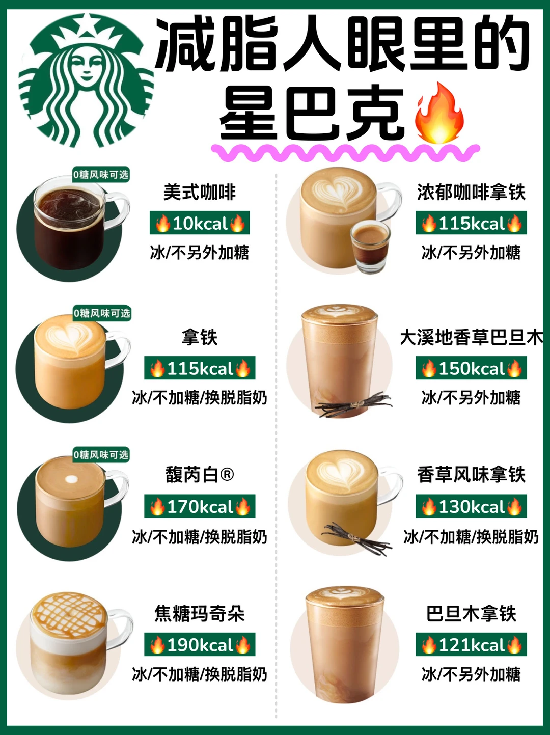 减脂党进🔥星巴克低卡点单攻略‼️附热量㊙️