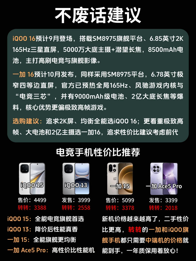 iQOO16和一加16电竞旗舰手机对决！最强性能旗舰手机怎么选？ ​