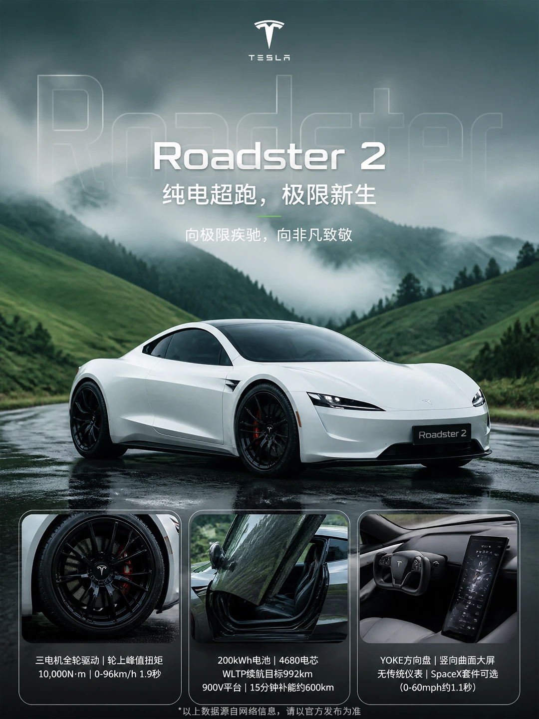 特斯拉Roadster2！带火箭推进的超跑🚀