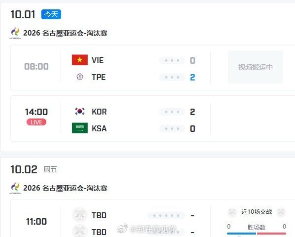 #韩国队将与中国台北队争夺亚运LOL金牌#
英雄联盟半决赛韩国队以2-0横扫沙特阿拉伯队，强势挺进决赛，将与稍早晋级的中国台北队争夺金牌。
#Gumayusi和Keria冲击亚运金牌##沙特和越南无缘亚运lol决赛# #英雄联盟[超话]# ​
