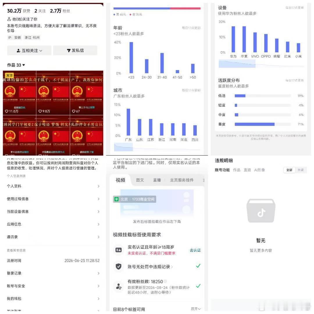 2.7万 三无普法 前三排男粉65% ​