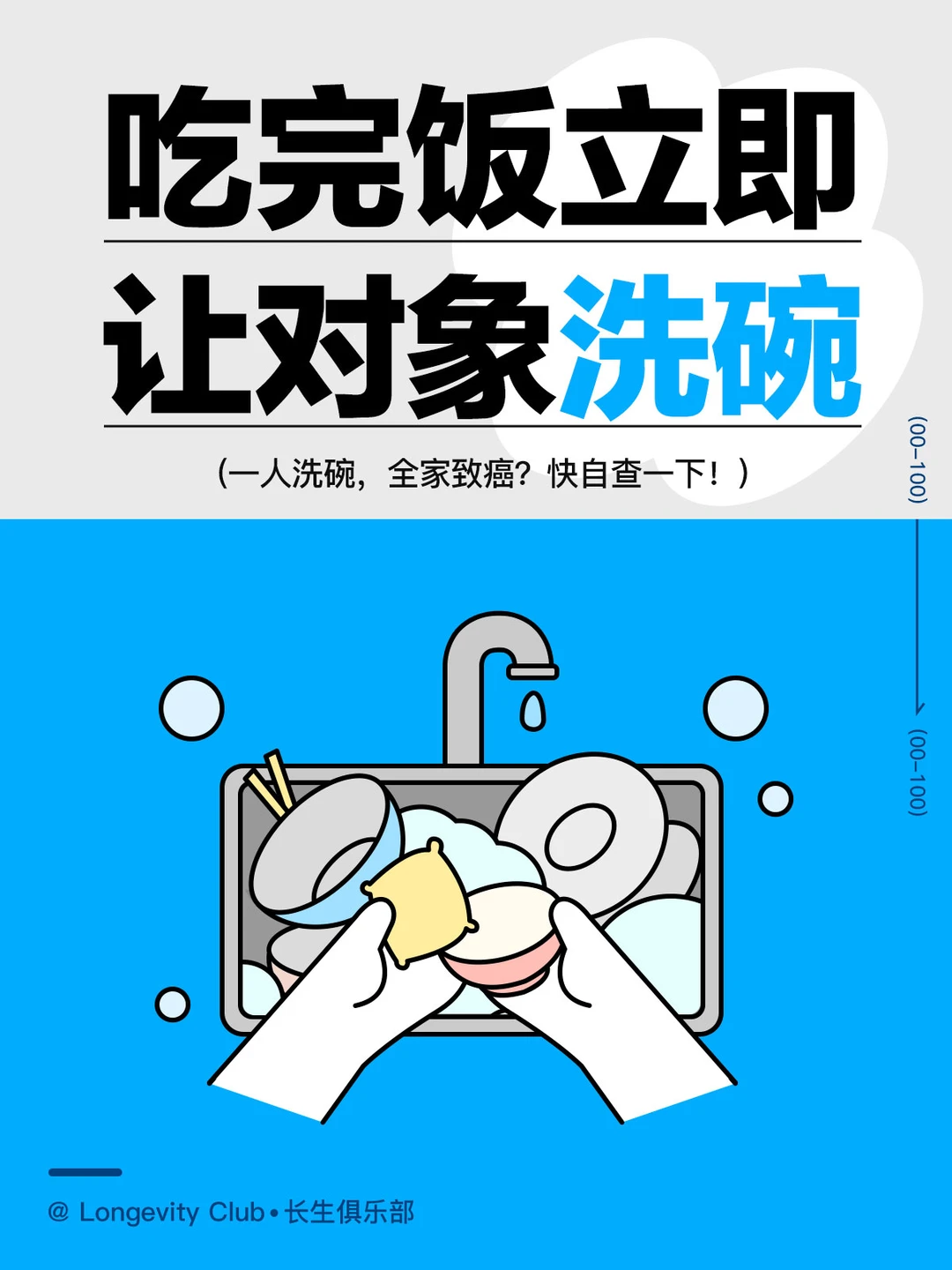 🔥对象：吃完饭立即把碗洗了！🔥