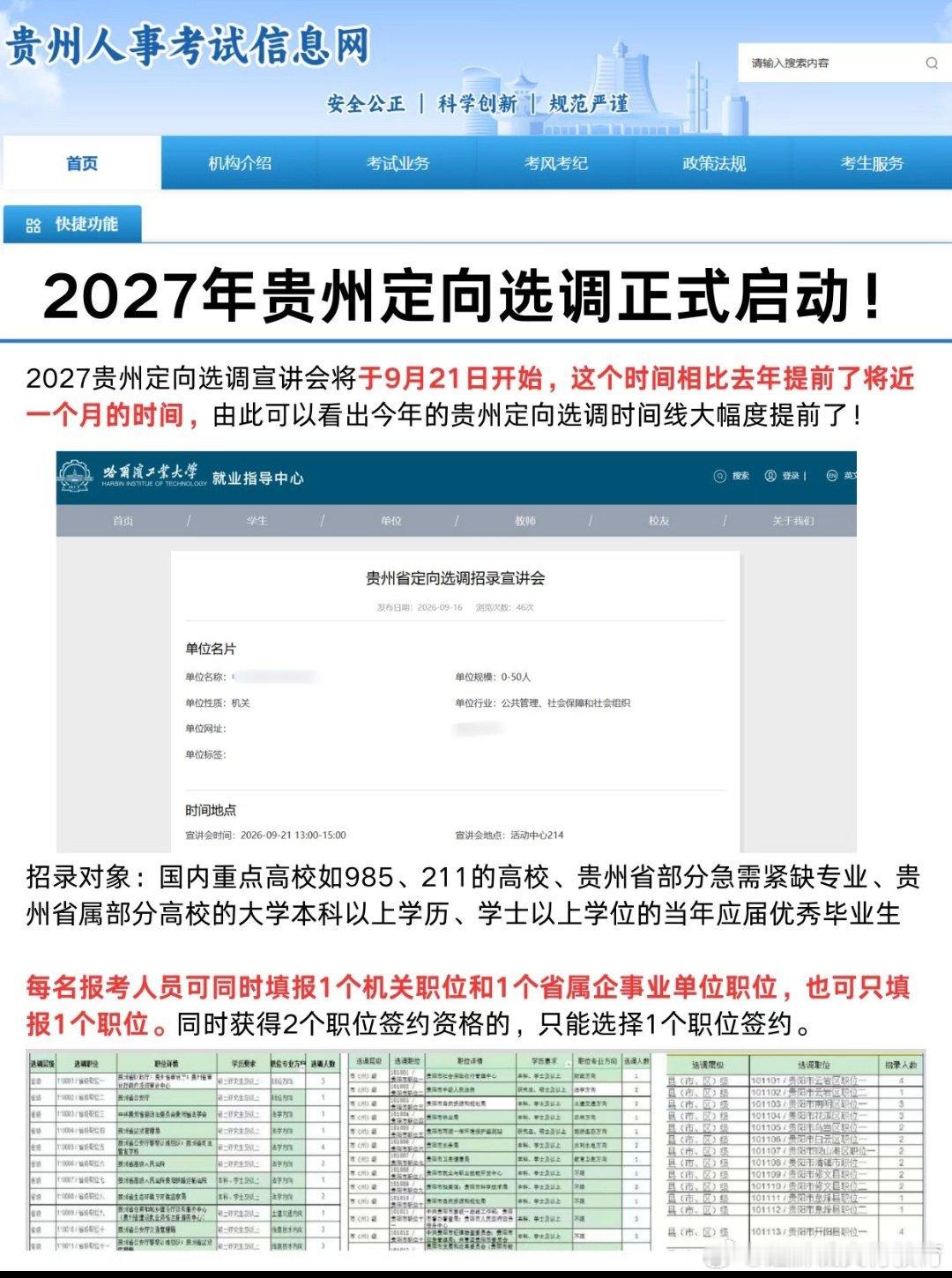提前了？27贵州定向选调正式启动！
宝子们！2027届的应届生们注意啦！
📢 贵州定向选调已经正式打响了第一枪！相比去年，今年的节奏大幅度提前了将近一个月！备考的同学们一定要赶紧调整状态，卷起来了！🏃‍♂️💨
 
给大家划一下重点内容👇：
📅 【宣讲会时间】
2026年9月21日 13:00-15:00 ​