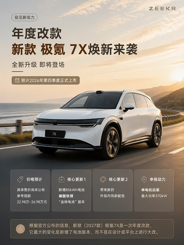 年度改款｜全新 极氪 7X 换新来袭