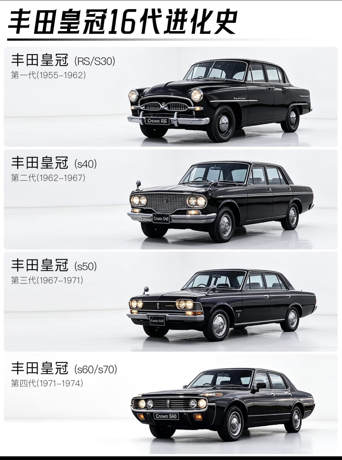 丰田皇冠16代进化史，你最喜欢哪一代?

丰田皇冠历经十六代演变，在国内市场，第十二代皇冠是销量巅峰，也是大众心中最经典的一代。这一代2005年由一汽丰田正式国产，彻底把皇冠带入国内主流豪华轿车市场，上市之后常年月销几千台，累计国内销量突破十几万台。对比更早进口的S130等老车，十二代不再是少数人的