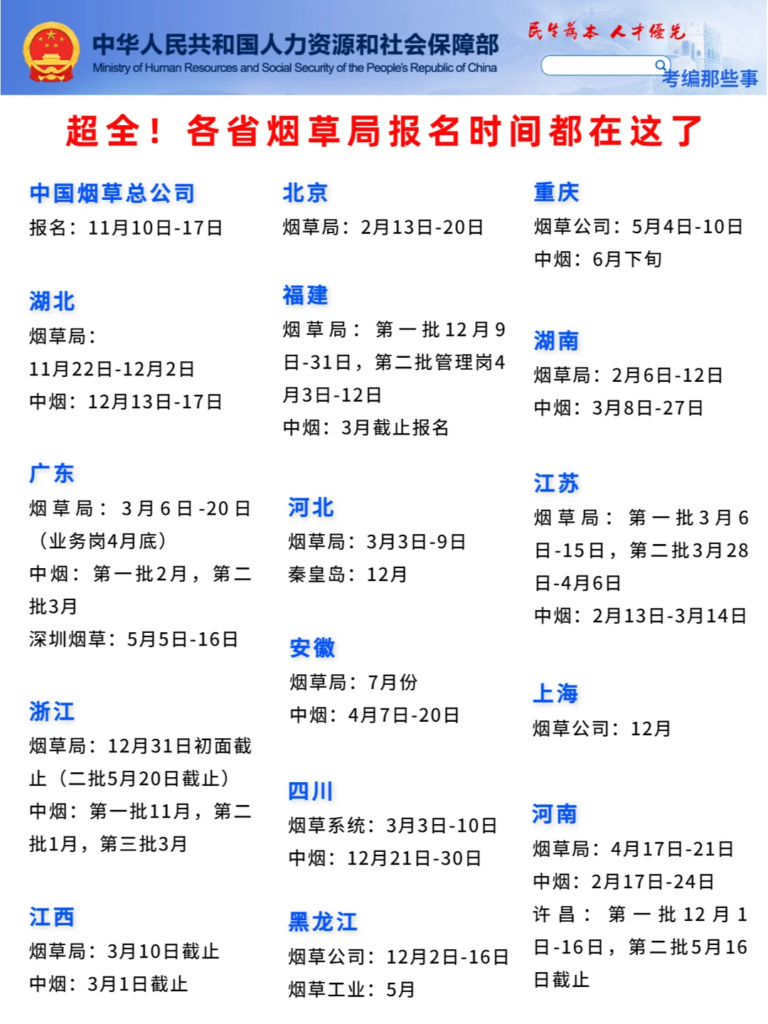 超全👍全国烟草局报名时间都在这了！