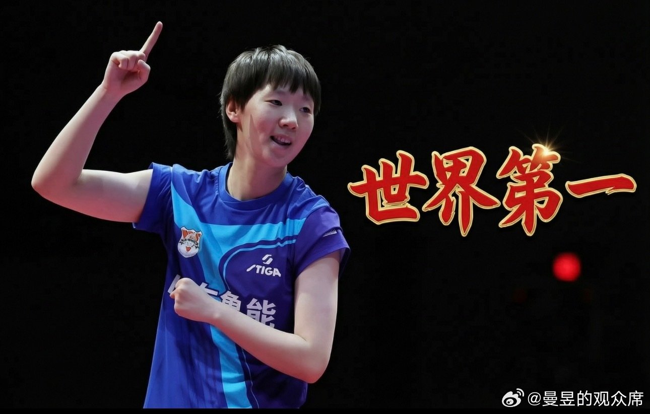 #王曼昱回应登顶世界第一##王曼昱登顶世界第一#
你走的每一步都算数，都成了今天所有的回响
因为你值得！！！ ​
