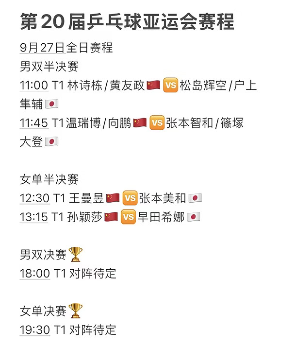 第20届乒乓球亚运会Day8️⃣赛程