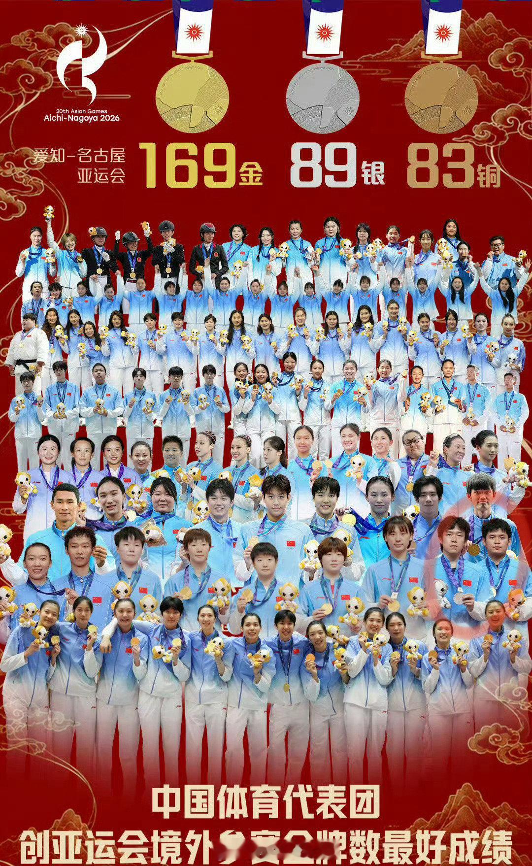 #亚运会海报 王楚钦#那是国乒唯一队长的位置，代表国球的地位，虽然偏了一点。 ​