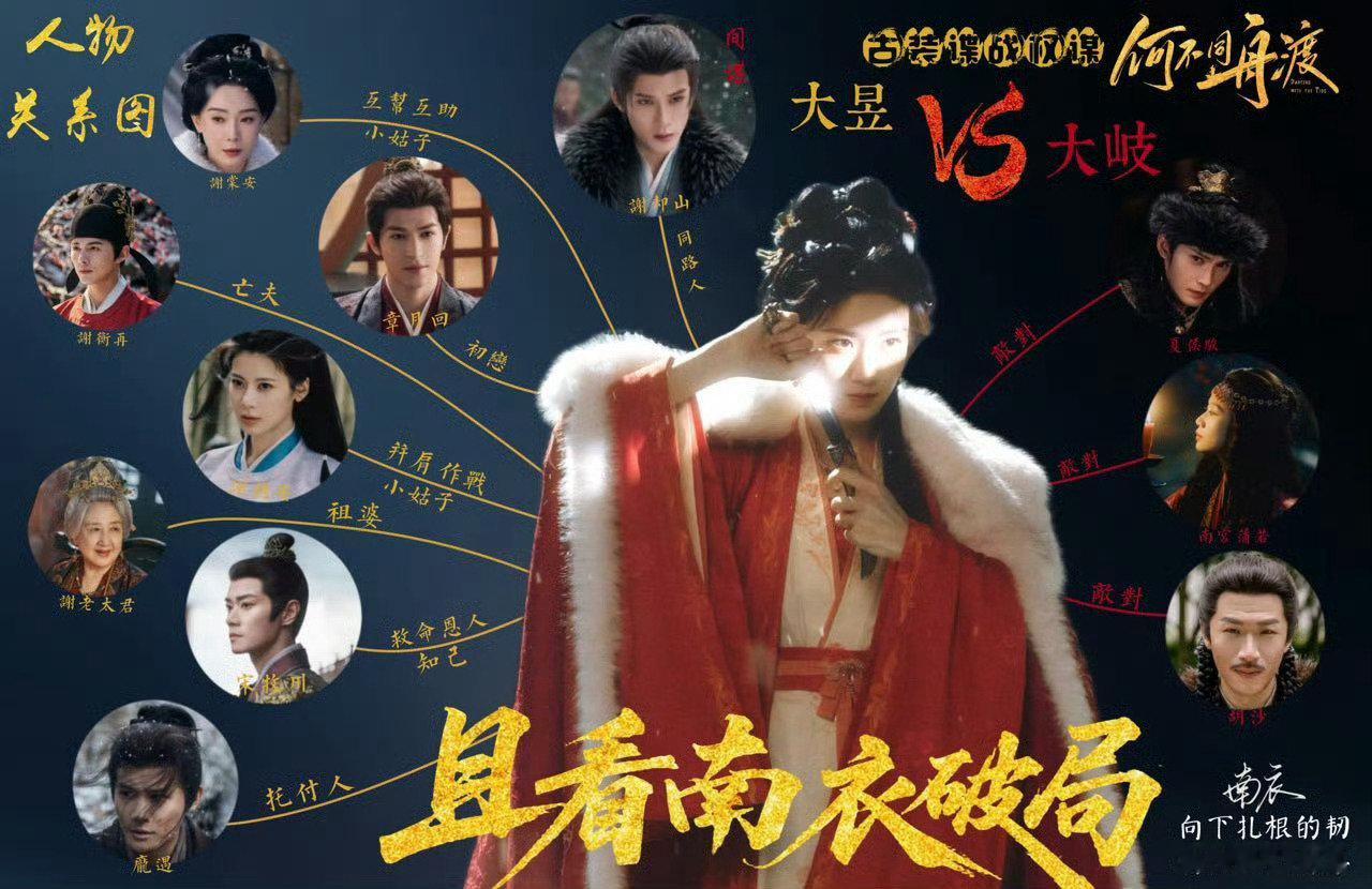 《何不同舟渡》已经开始进入项目招商状态了，这部剧还是挺期待卢昱晓南衣的，看剧照造型和气质都很符合这个角色#何不同舟渡# ​