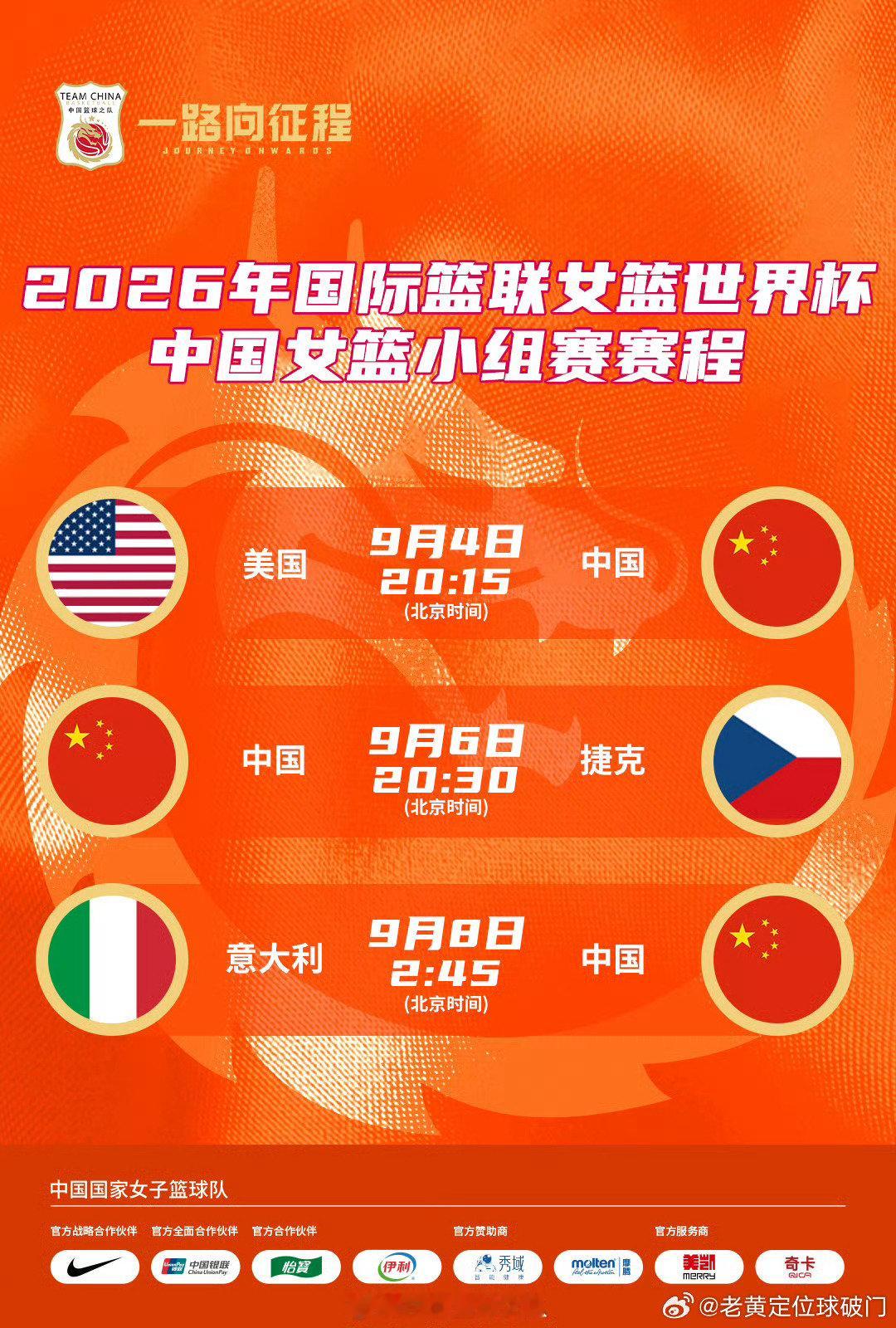 中国女篮今天一来就要上强度吗？面对美国女篮确实压力很大哦。[并不简单][并不简单]希望第一把我们不要输的太难看就好了！#中国女篮[超话]##女篮世界杯# ​