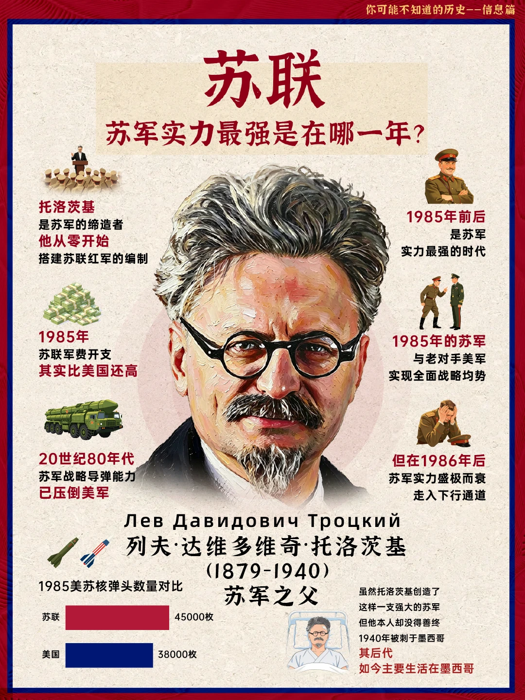 苏联军事实力，在哪一年大体超越了美国？