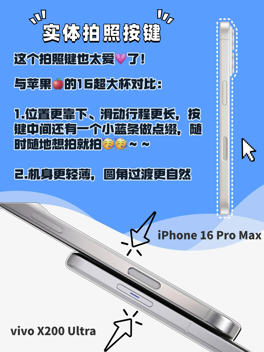 起猛了，vivo X200 Ultra变相机了？！