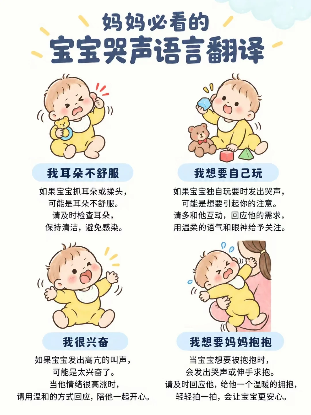👶🏻宝宝哭声和身体语言大揭秘