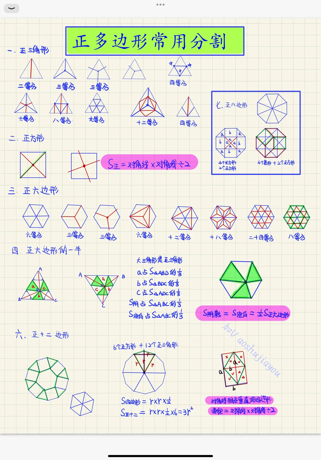 正多边形常用分割方法 小学奥数 课堂笔记