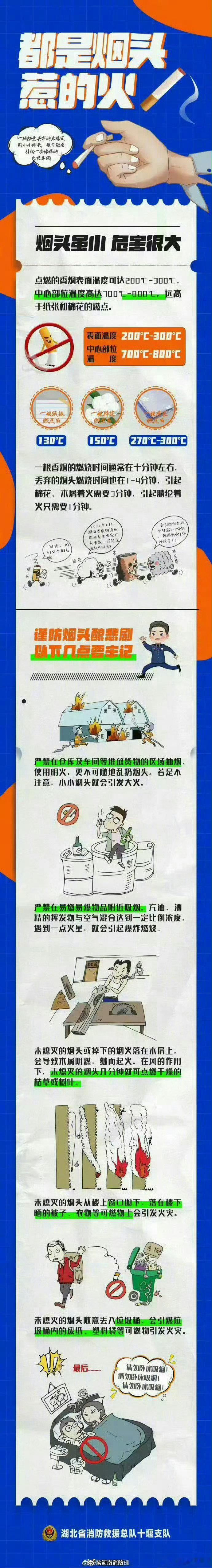 #谁不想多学点消防知识呢# 未熄灭的烟头仍会持续燃烧，中心温度高达 700℃-800℃，随手丢弃极易引燃周边可燃物，引发火灾造成无法挽回的后果。为了你和他人的生命财产安全，豫豫提醒：不在公共场合吸烟，更不随意丢弃烟头，共同守护安全与健康！#阿消科普# ​#倪虹洁随手扔烟头# ​​​