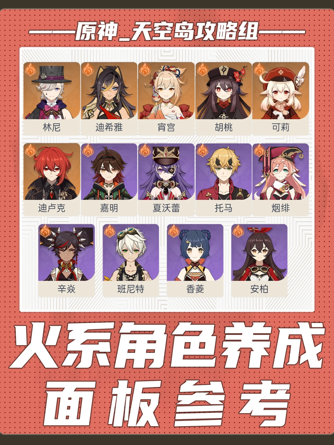 【原神】火系角色养成面板参考来啦！