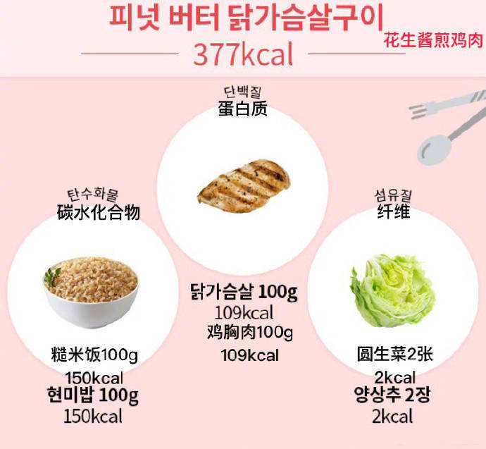 300卡左右的食物大合辑，全部低热量高蛋白～这下减肥食谱有着落啦[偷乐...