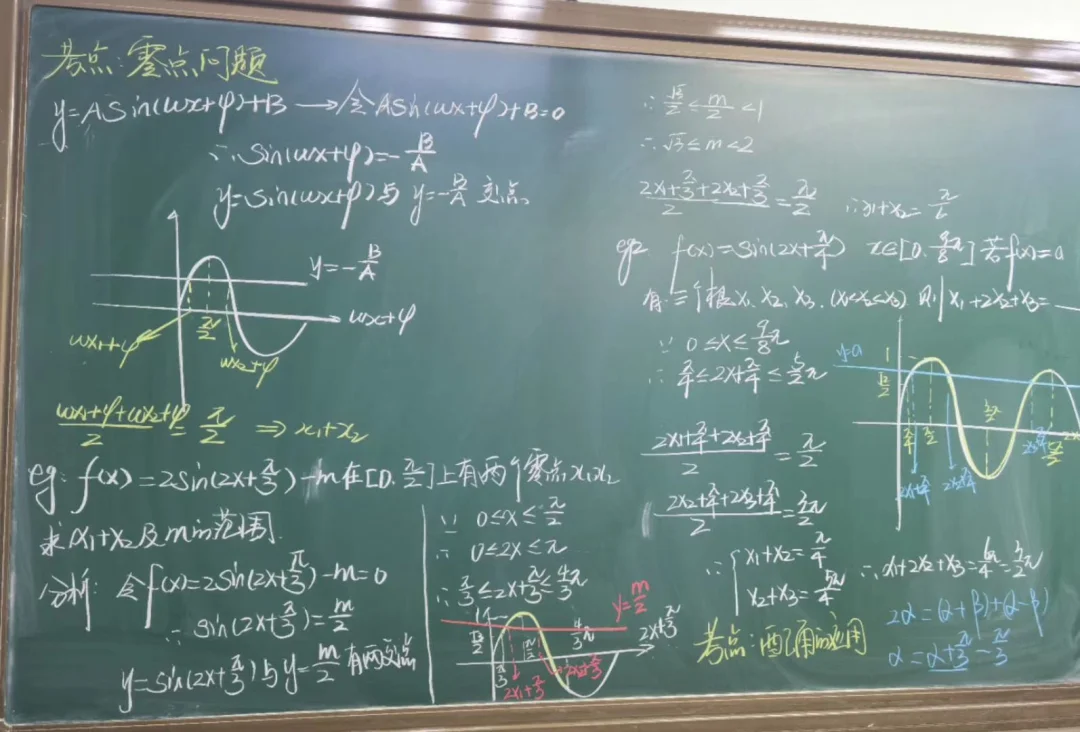 高一期末必考考点三角函数零点