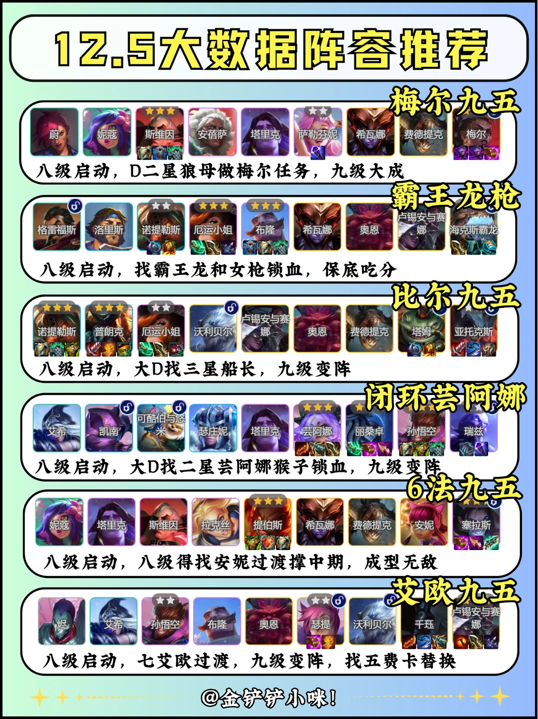 ♨️刷到这篇说明大数据在提醒你上分啦！