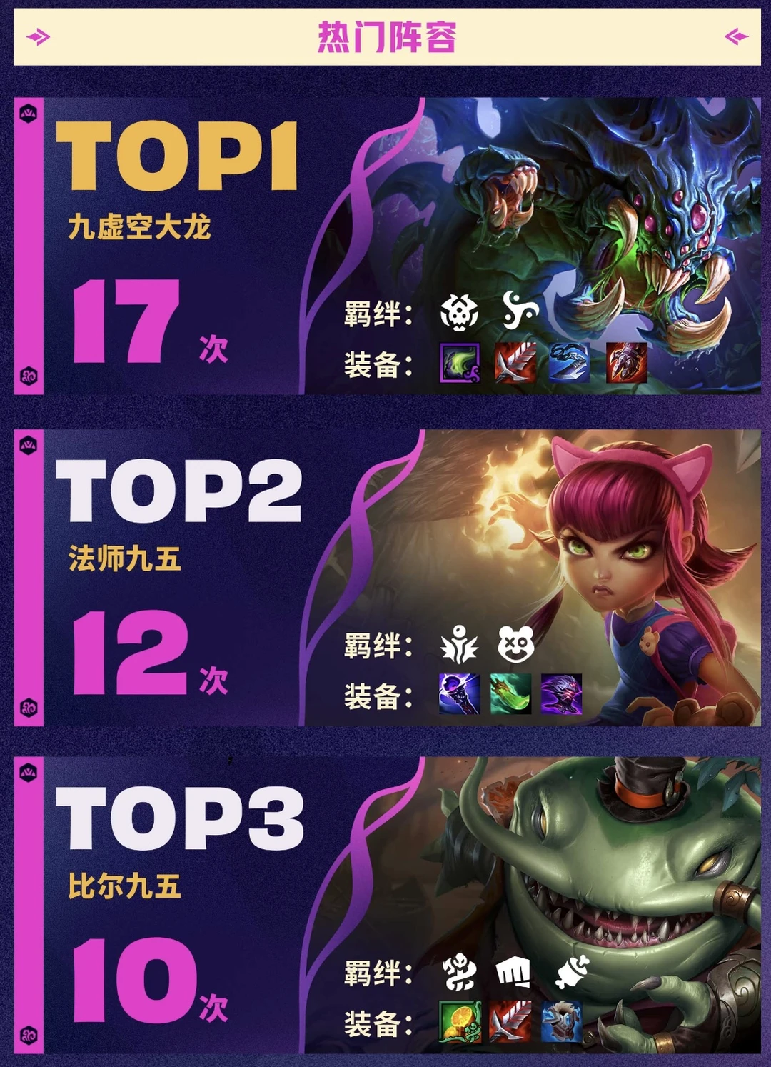 目前版本三大真神！你就玩吧！