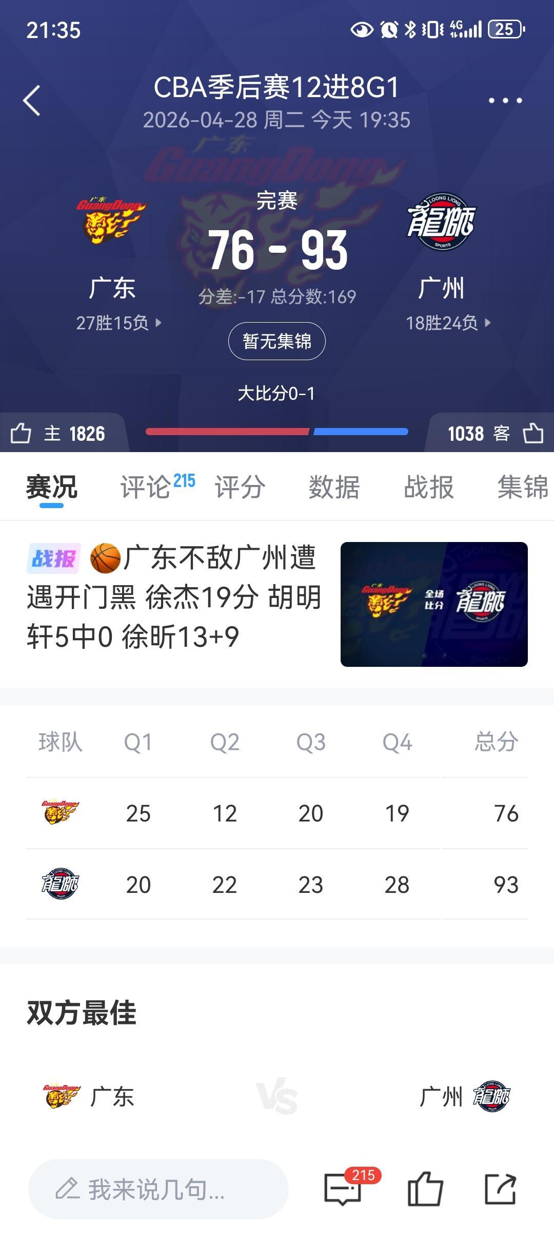 广东队最大问题:人员不稳定  CBA季后赛12进8G1爆出冷门！广州队...