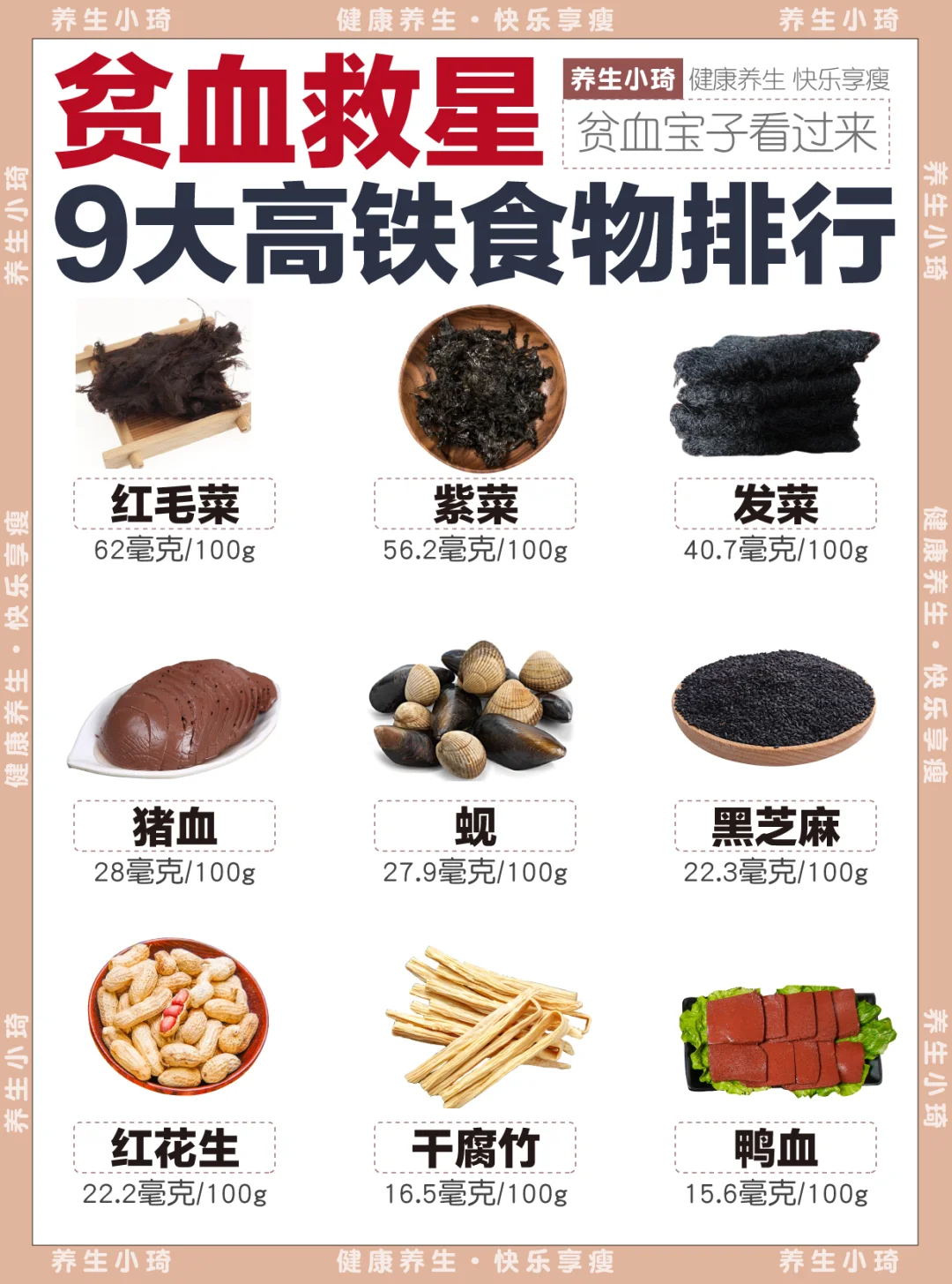 谁是真正「贫血救星」🔥9大高铁食物排行