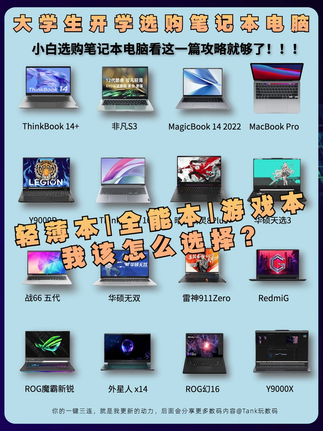 5分钟带你快速选购笔记本电脑，准大学生必看