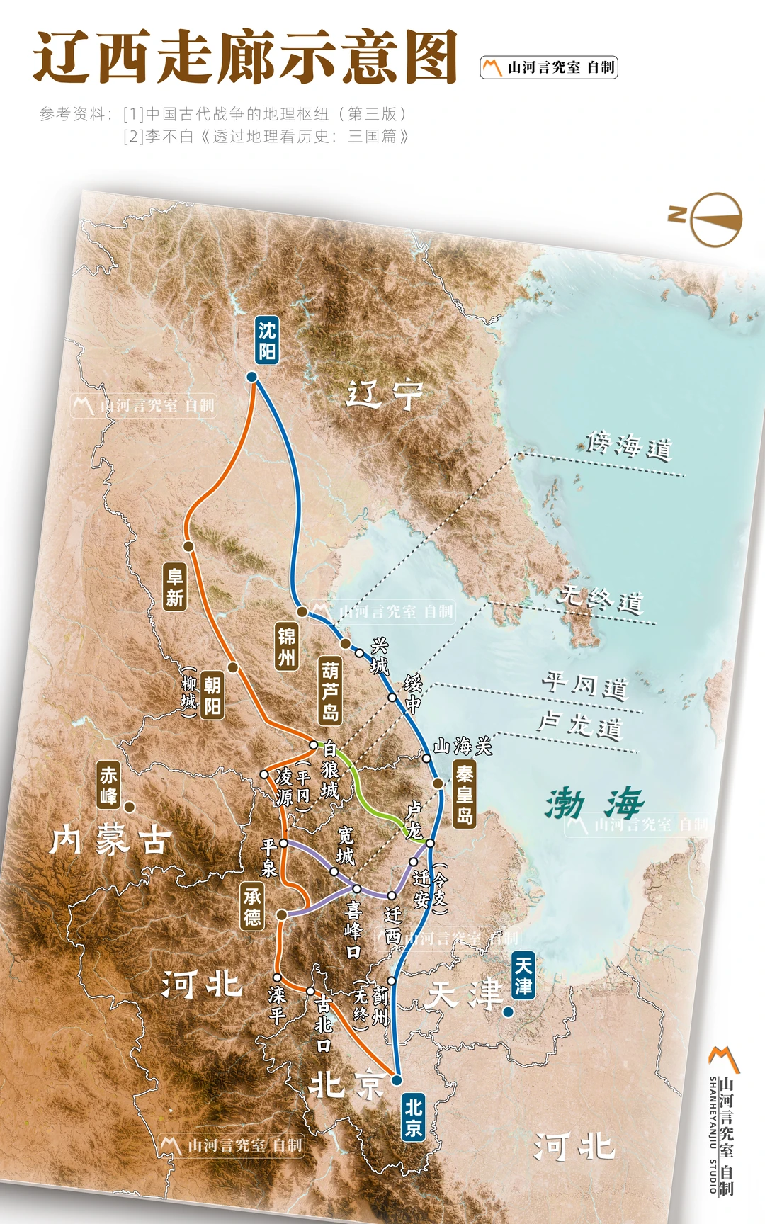 辽西走廊:雄关漫道山海间
