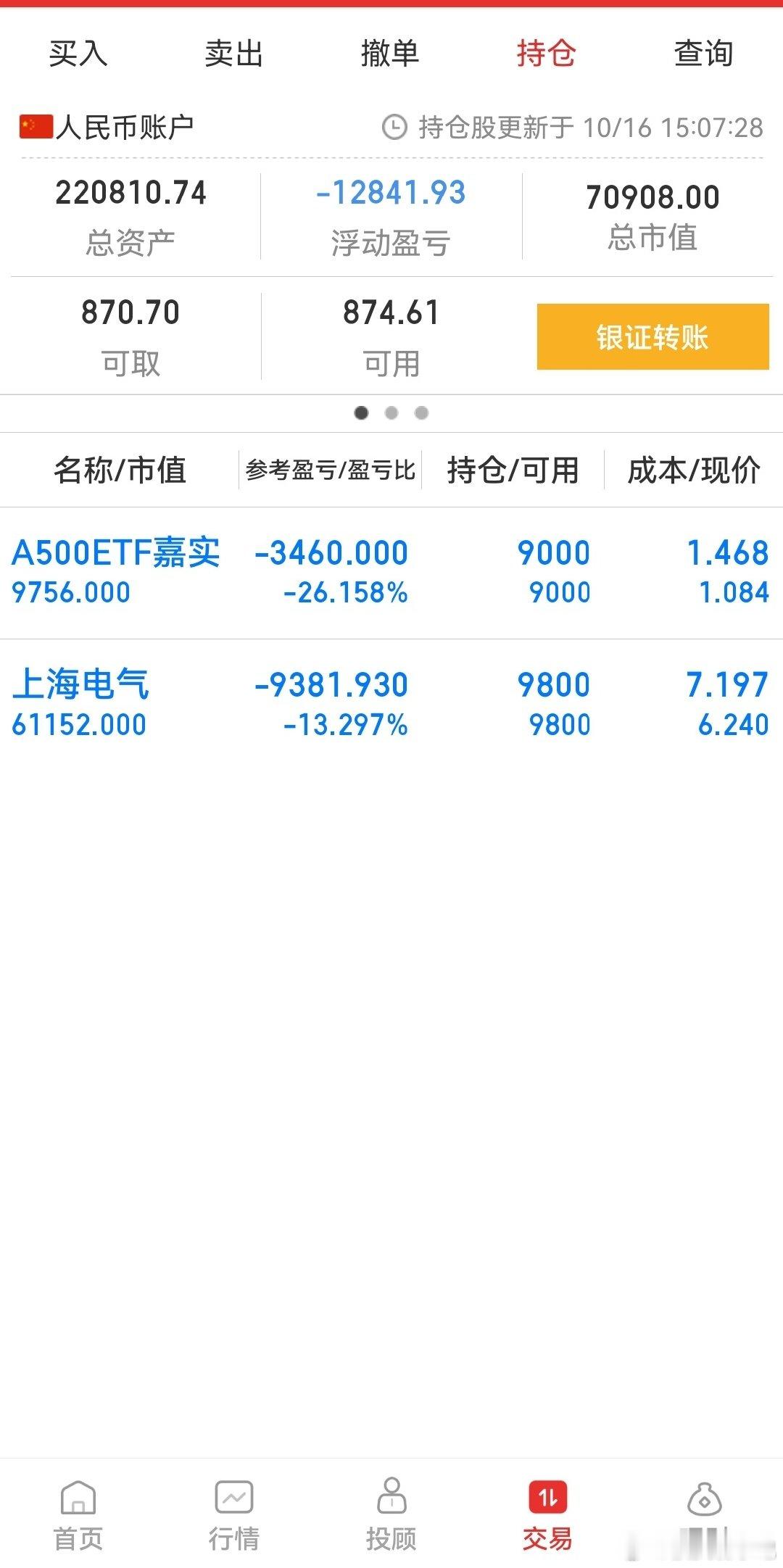 沪深300和创业板指数从周K线上看，本周加速下跌了。收盘位置已经远离了5周均线，下周应该有个日线级别的反弹。
目前小弟继续保持着3成多的仓位，虽然仓位不算重，但是本周也被跌的肉痛。 ​