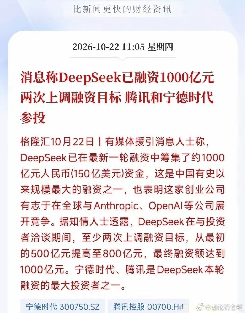 如果这次是真的，那也太恐怖了吧！
​有消息称，国内头部大模型公司DeepSeek居然融了1000亿人民币（约150亿美元）！这哪里是普通的融资，这简直是资本圈的一场超级地震，直接创下了中国有史以来规模最大的融资纪录之一。
​咱们盘一盘这背后的疯狂逻辑，主要有三大看点：
一是资本疯狂抢筹，两次上调目 ​