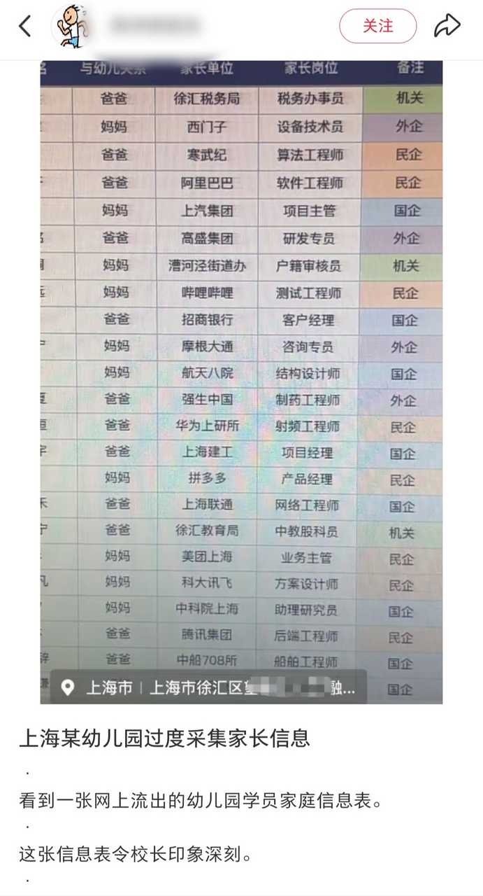 原帖如图，图上此人也不管原帖论题了，自顾自开始看不起这些职业，ta下面还回了一些更狂的各种贬低图中这些职业。。[笑cry][笑cry]想回去截多几张的时候发现找不到了

14615 ​