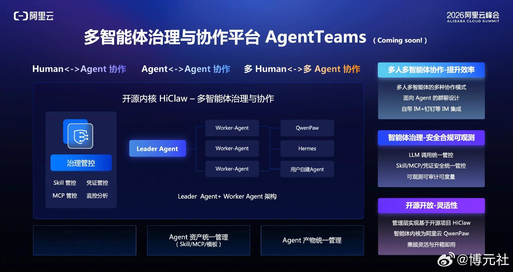 博元社｜8 月四大行业速报｜云 AI 上新、语音大模型、软银砸算力、0...