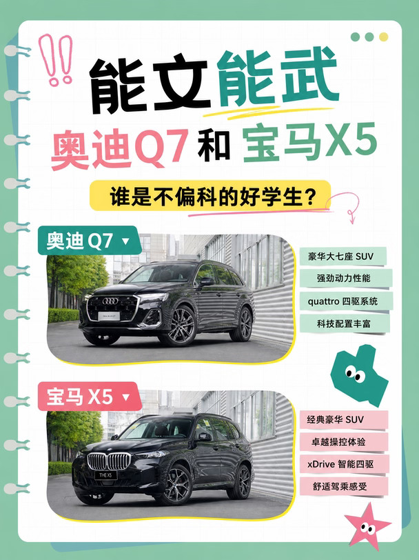 真正的SUV，永远先卷底盘