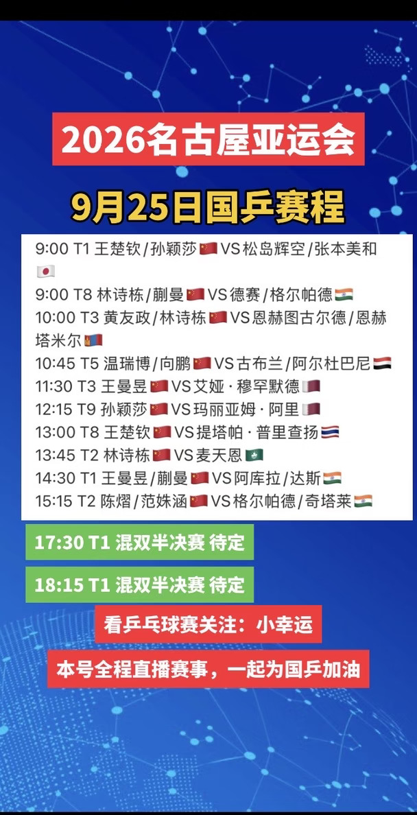 2026名古屋第20届亚运会丨9月25日国乒赛程，中国队加油#名古屋亚运会 #乒乓球比赛 #王楚钦 #孙颖莎 #王曼昱