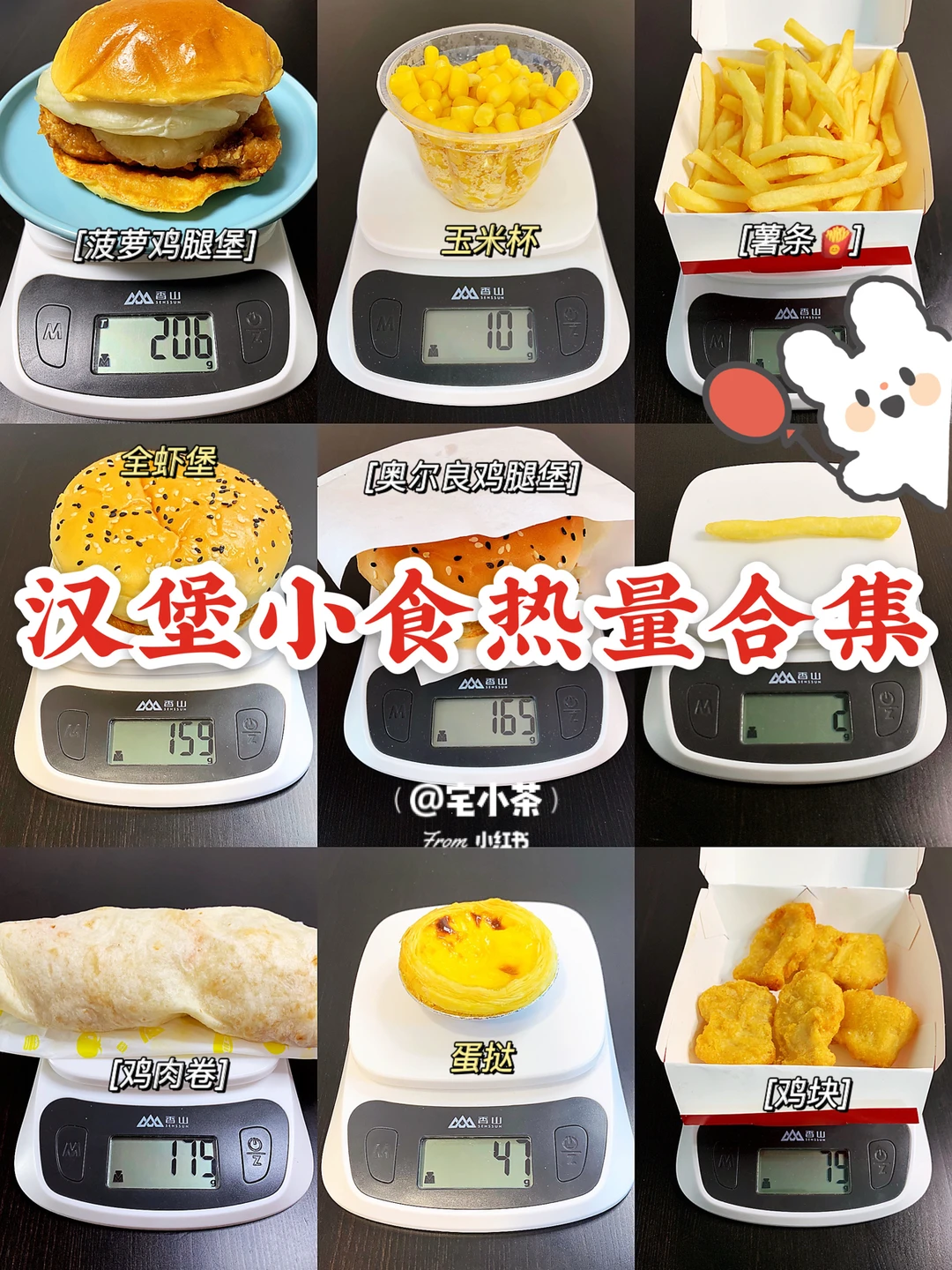 汉堡🍔＋小食热量合集✅