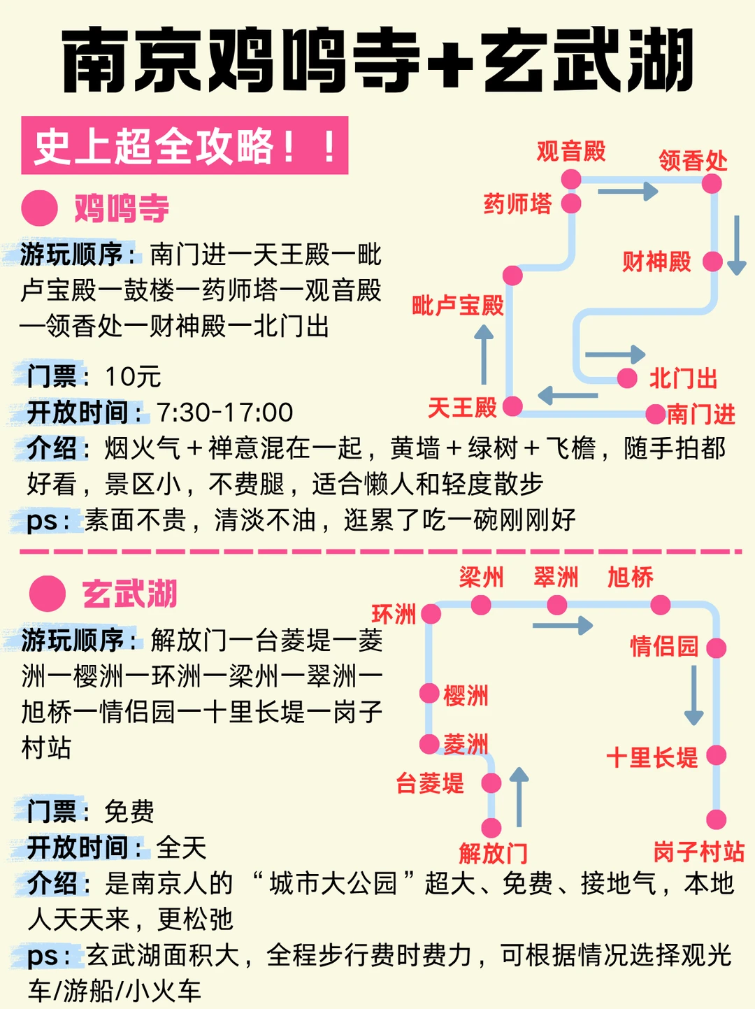 南京鸡鸣寺+玄武湖快速打卡攻略！附路线！